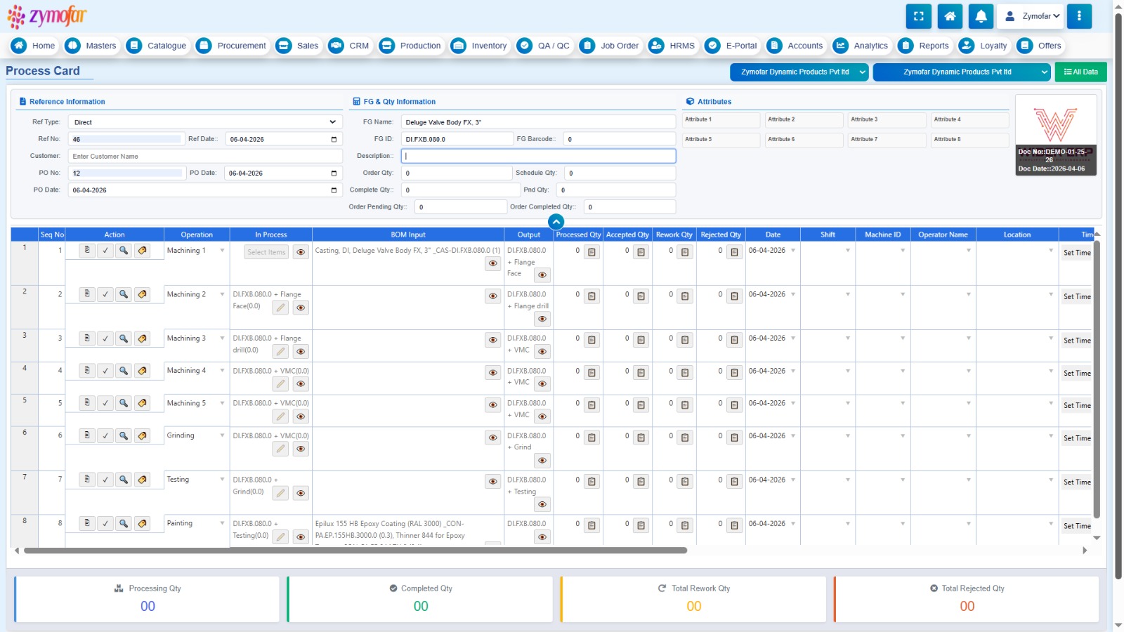 Zymofar Solutions in Ashburn