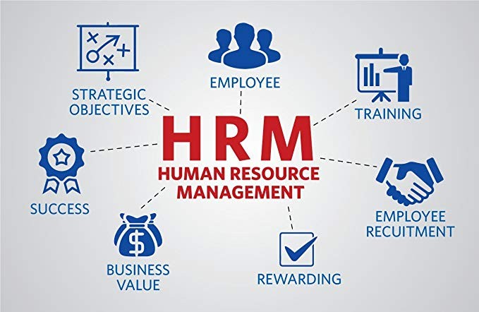 HR Management System