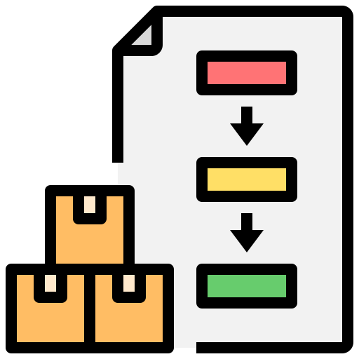 Order Management