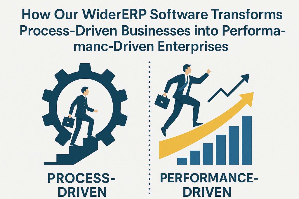 “How Our WiderERP Software Transforms Process-Driven Businesses into Performance-Driven Enterprises”
